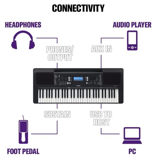 Yamaha PSR-E373 keyboard connectivity